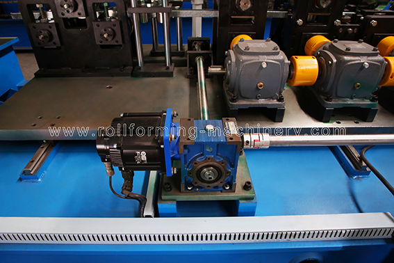 Mecanismo de cambio de tamaño, accionado por servomotor