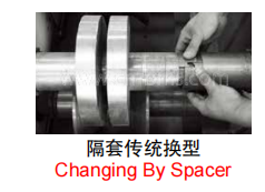 cambio por espaciador